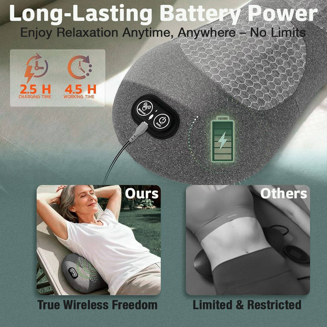 Solevera® Advanced Back Heat Therapy